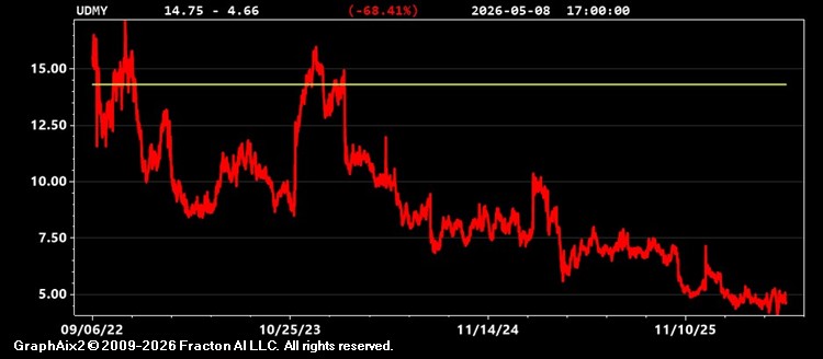 udmy.jpg